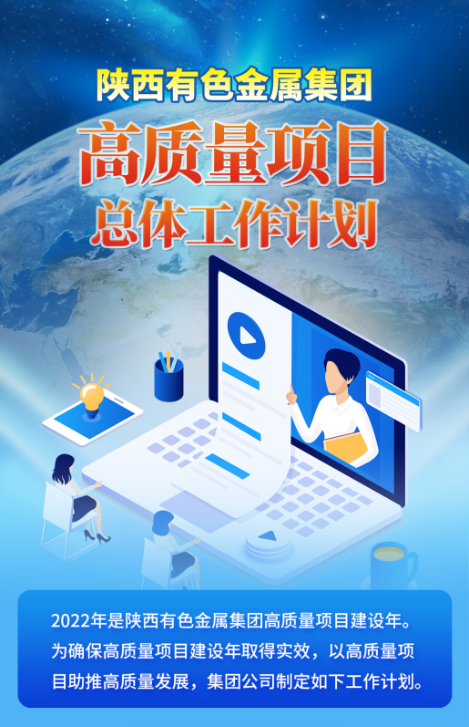 一圖了解陜西有色金屬集團高質量項目總體工作計劃